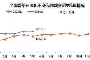 A-西蒙斯：今天我们大部分时间里打得不错 可惜没命中足够多的球