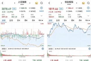 ?全明星后快船面对5成胜率以上球队1胜9负 在主场2胜7负