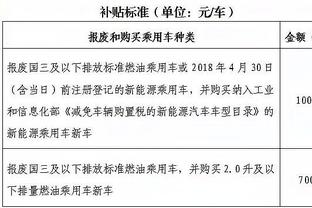 谁是世一教❓瓜帅vs安帅豪门对阵战绩：安帅4胜占优，瓜帅2胜