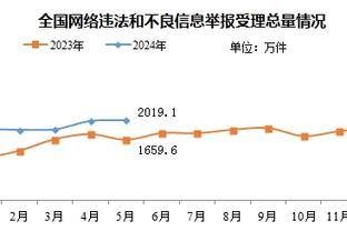 当小罗过人时！对手连球都碰不到！